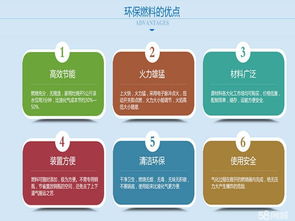 新能源环保燃油技术转让 1-5万元加盟投资的机遇与挑战