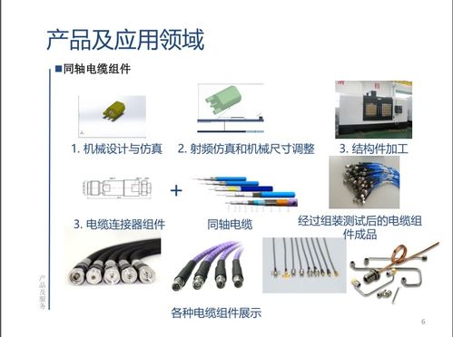 欢迎武汉优越众联科技加入光纤在线会员，专注射频与光连接器技术开发